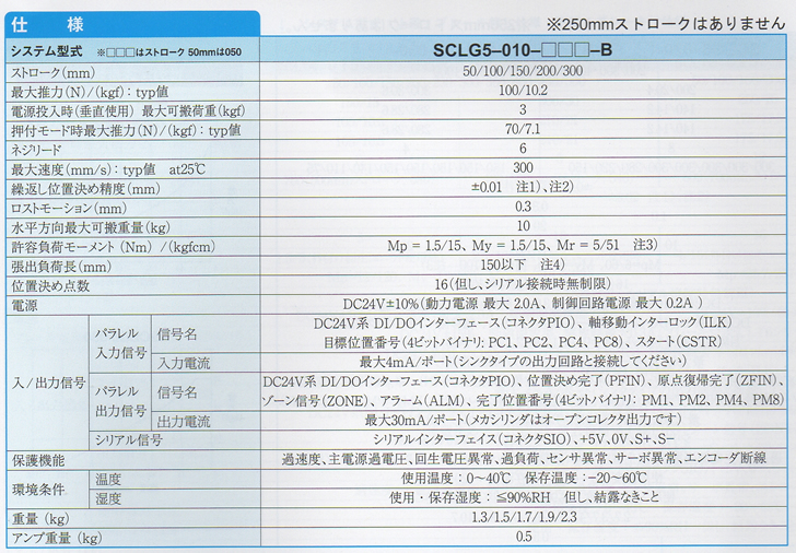 DYADIC滑動(dòng)式電動(dòng)推桿SCLG5系列參數(shù)